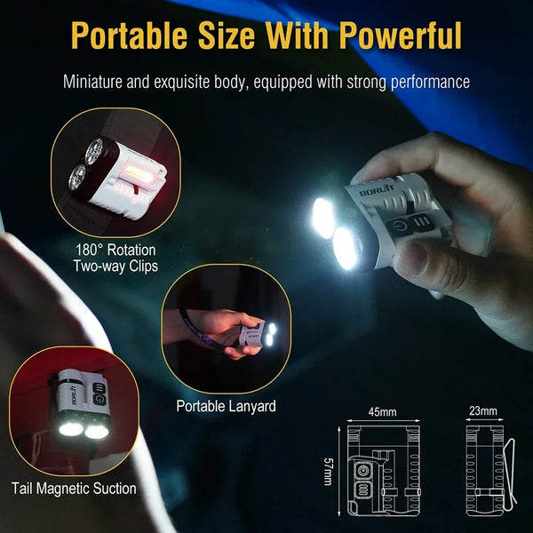 Pocket Pro Keylight